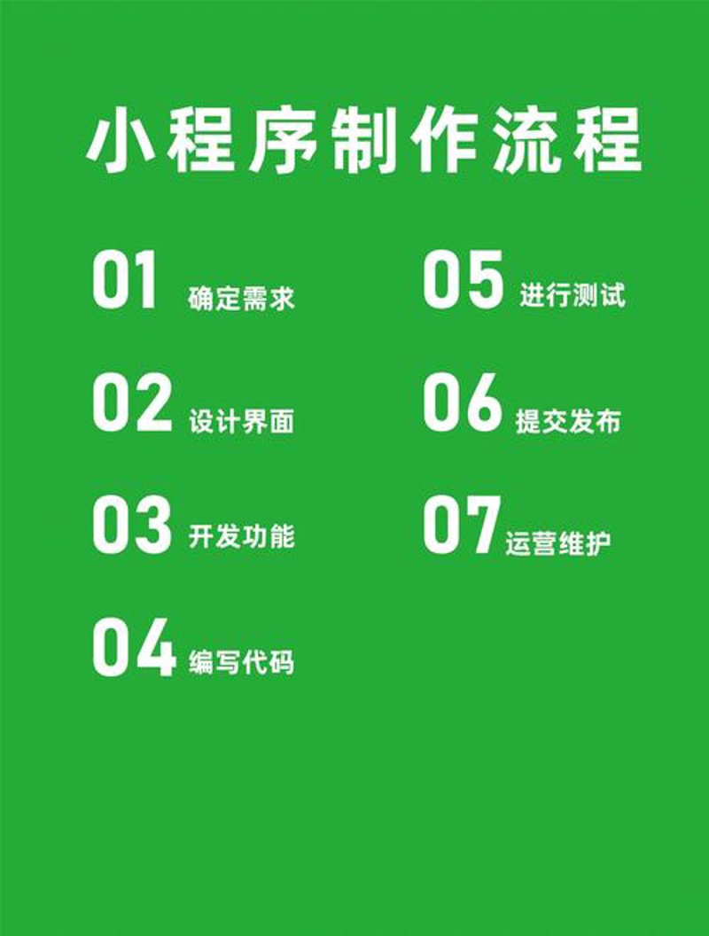 企业官网定制：打造线上名片的那些事儿